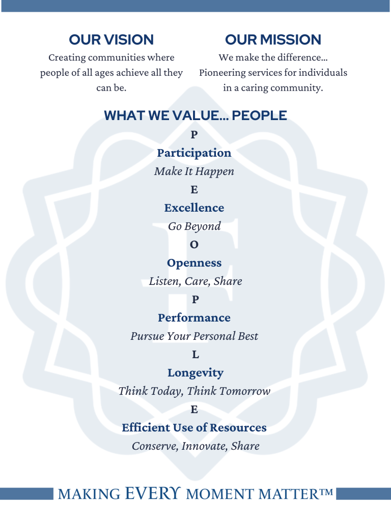 Photo Outlining the Vision, Mission and Values of Franklin Gardens Residence.